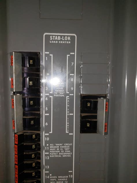 federal pacific electric panel box|replace federal pacific electrical panel.